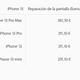 Imagen para el artículo titulado Face ID deja de funcionar en el iPhone 13 si reparas la pantalla en una tienda no autorizada
